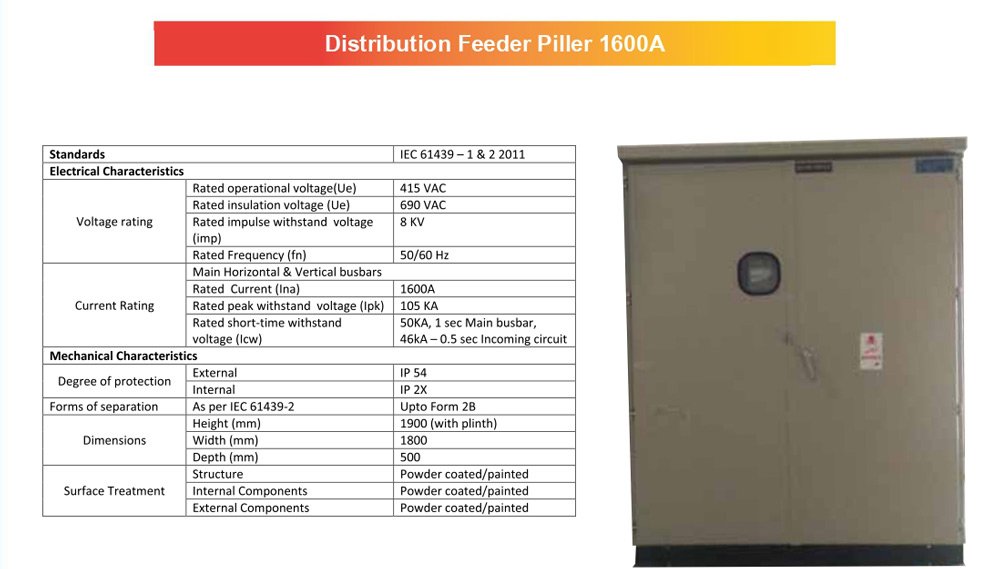 AL-REBOU-Distribution-feeder-piller-1600A
